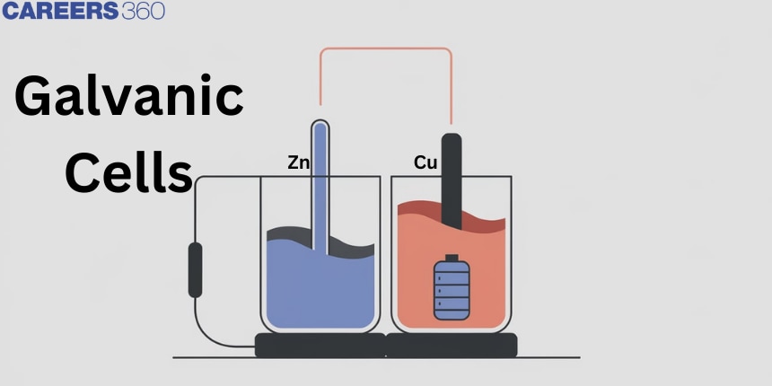 Galvanic Cells